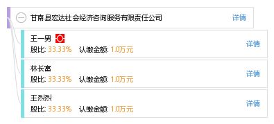 甘南縣宏達社會經濟咨詢服務有限責任公司 深耕區域經濟，助力決策洞察
